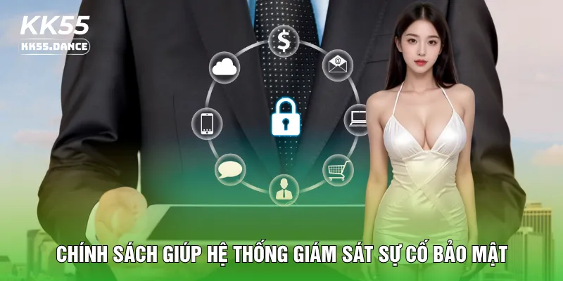 Chính sách giúp hệ thống giám sát sự cố bảo mật